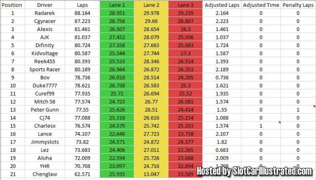 user2979_pic67773_1510204503