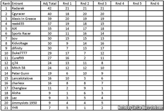 user2979_pic67774_1510209419