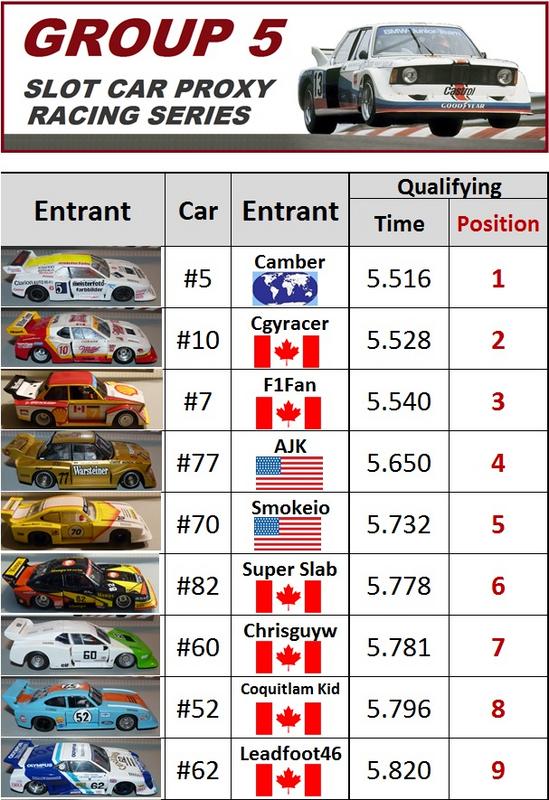 2018_qualify_1