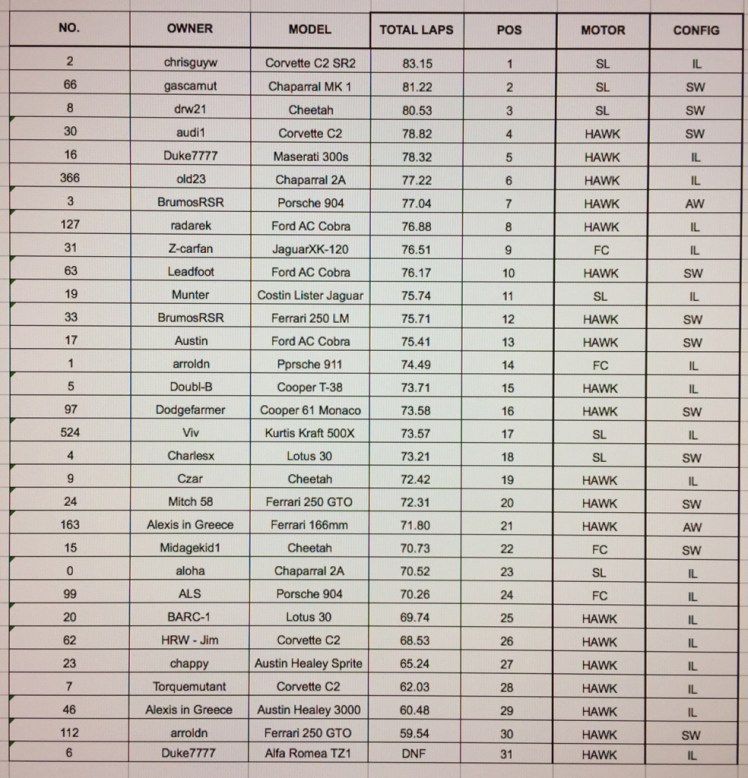 82c4ed5b6f369b1756b5b258731fc522